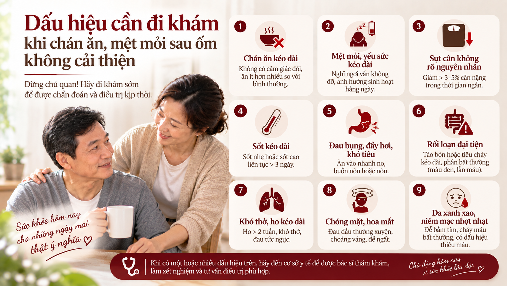 dấu hiệu cần đi khám khi chán ăn mệt mỏi sau ốm không cải thiện
